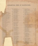 Table of Contents 3, Kansas State Atlas 1887